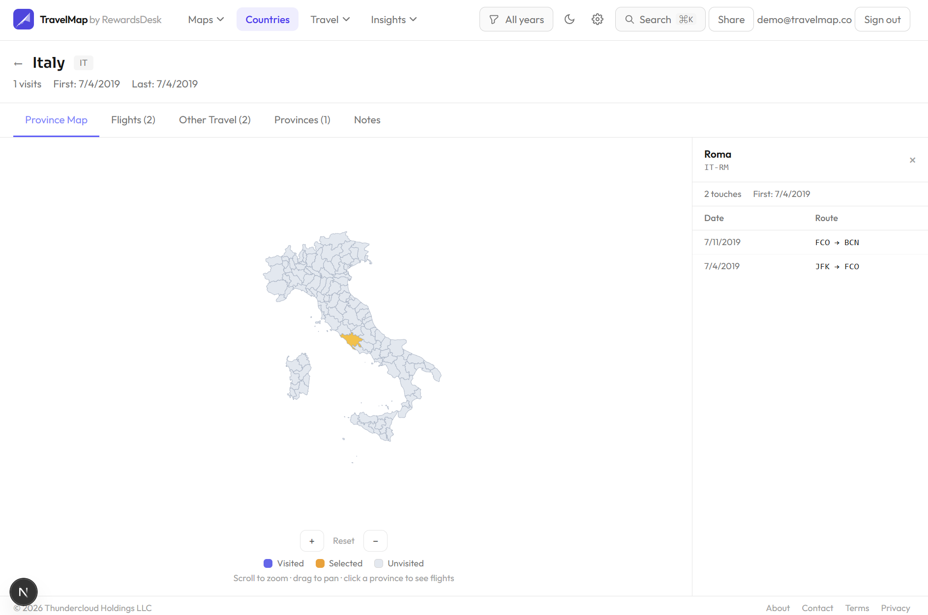 Countries list with visit counts and dates